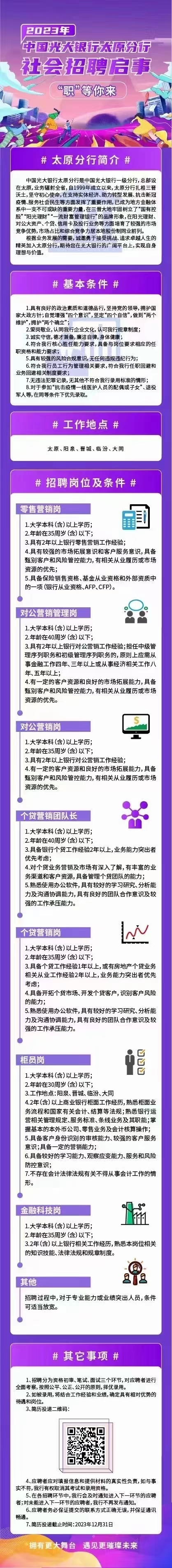 2023年中國(guó)光大銀行太原分行社會(huì)招聘啟事
